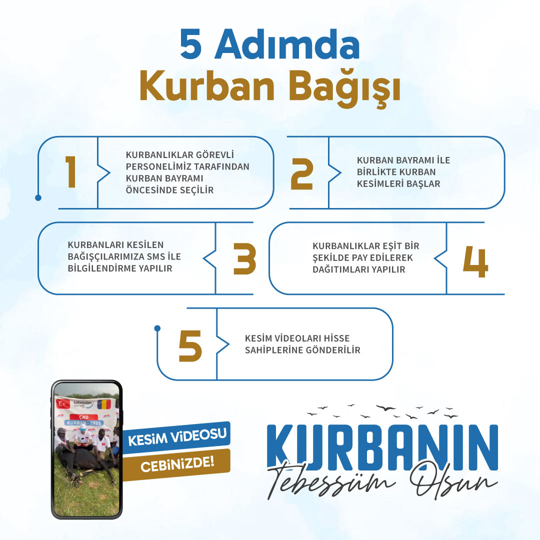 2026-kurban-bagisi-afrika